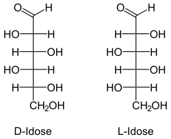 Struktur von Idose