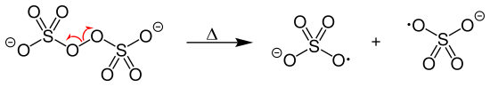 Thermische Zersetzung von Peroxodisulfaten
