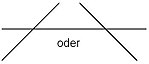 Einfache Nullstelle.jpg