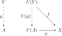 UniversalProperty-04.png