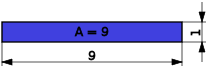Part 1 of a geometric example of Herons method.svg