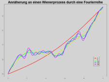 Spektralzerlegung.png