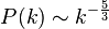 P(k) \sim k^{-\frac 5 3}