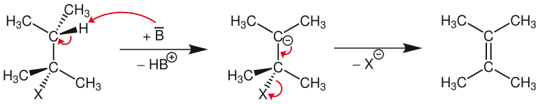 E1cb