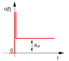 Idealer PD Sprungantwort.svg