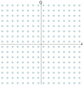 Konstellationspunkte einer 256-QAM